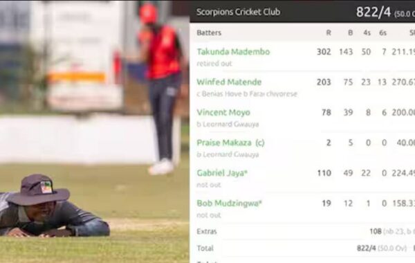 zimbabwe 13 05 2026